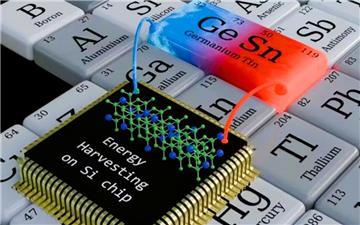 Đột phá hợp kim germanium-thiếc thúc đẩy phát triển chất bán dẫn dựa trên ánh sáng